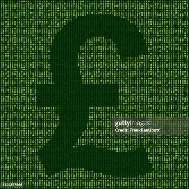 Green Pound Sign Photos and Premium High Res Pictures - Getty Images