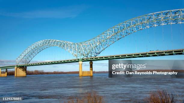 Most Famous Truss Bridge