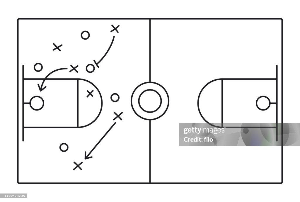 Basketball Spiel Diagramm