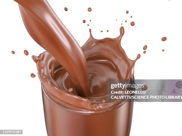 bildbanksillustrationer, clip art samt tecknat material och ikoner med liquid chocolate pouring into glass, illustration - milk pour white background