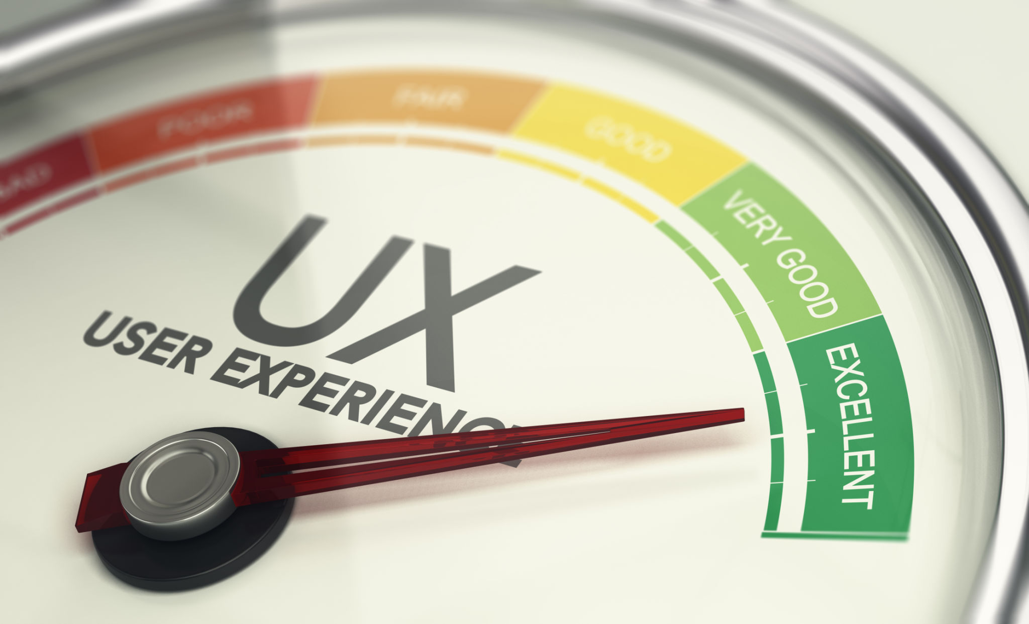 user experience optimization