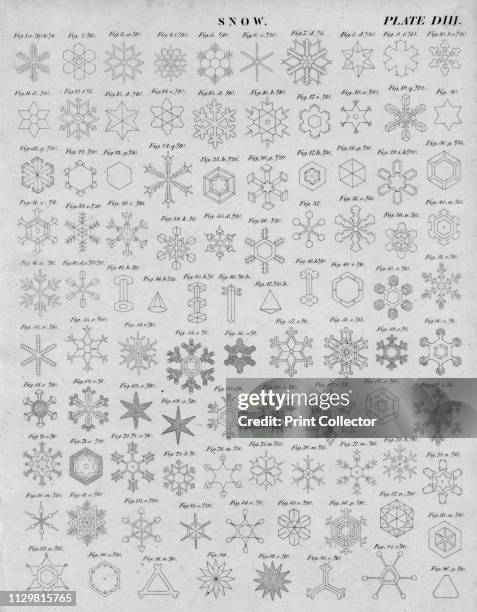 Snowflake Structure Microscope 65 Snowflakes Microscope Stock Photos, High-Res Pictures, and Images ...