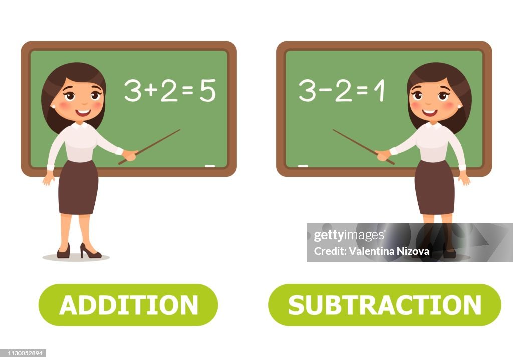 Add Opposite Vector Antonyms And Opposites Addition And Subtraction High-Res Vector ...
