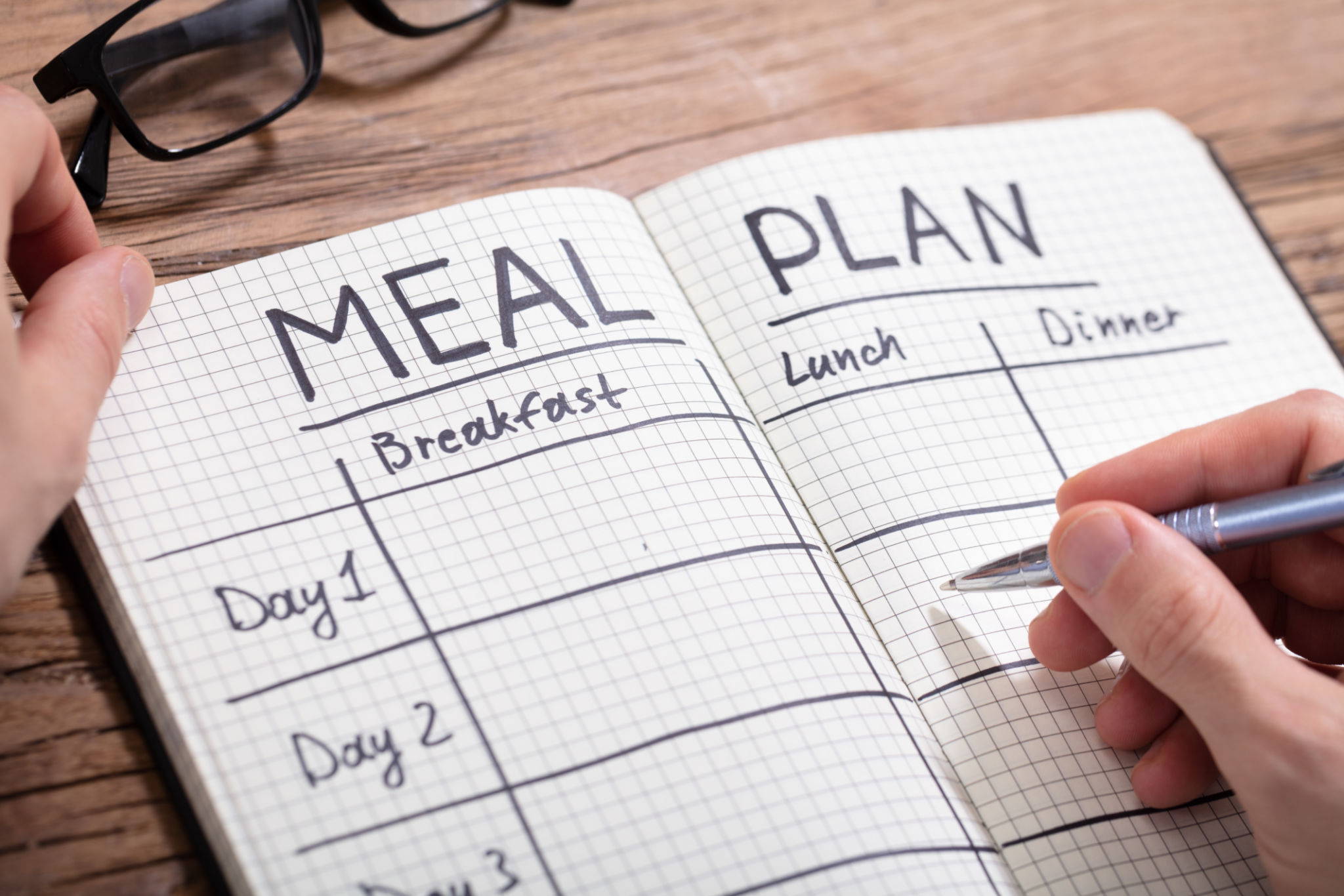 meal planning workout