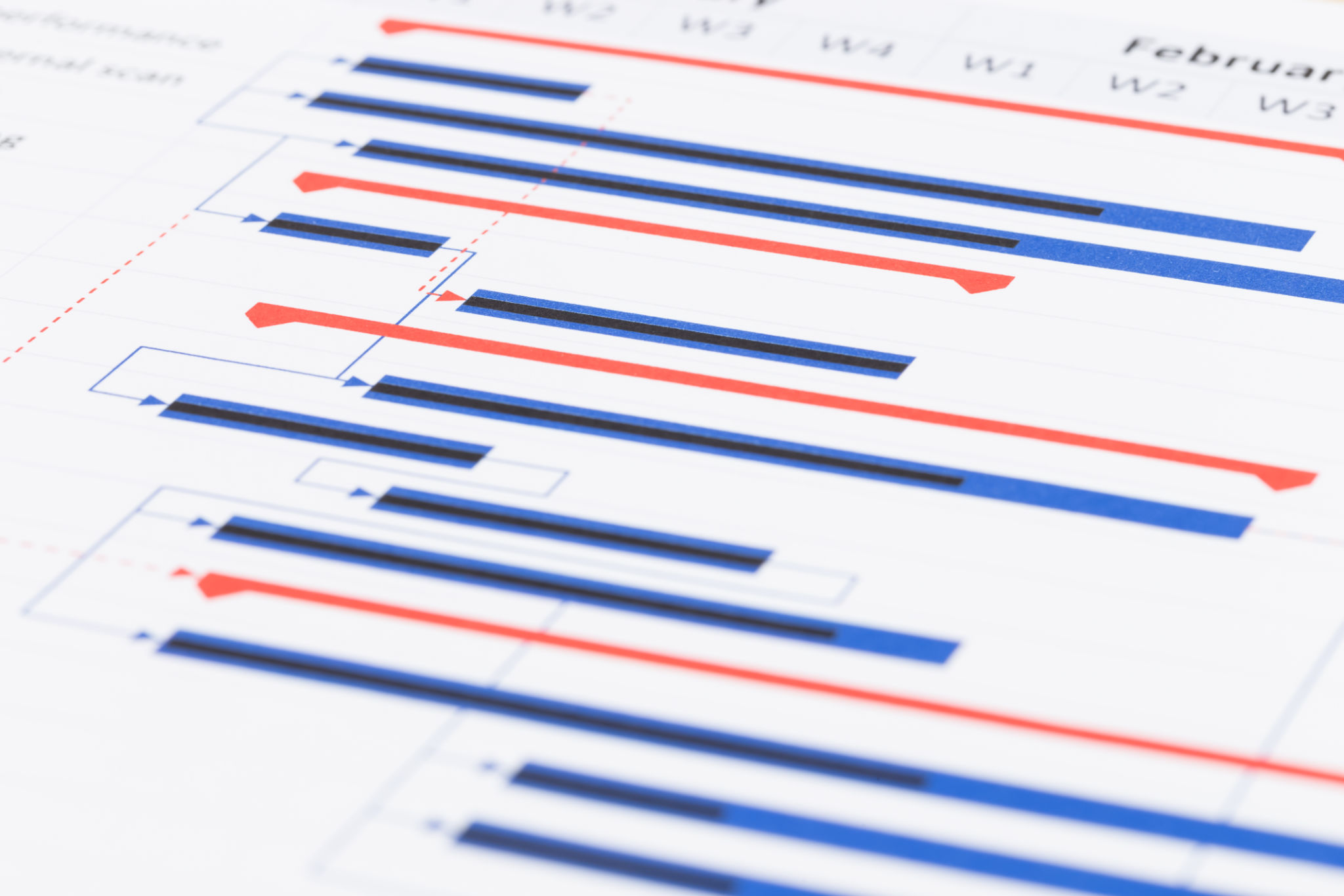 itinerary planning