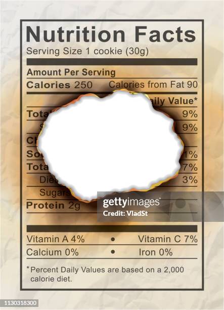 illustrations, cliparts, dessins animés et icônes de régime alimentaire étiquette brûler calories perdre du poids - brûler