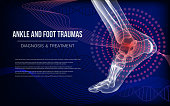 Horizontal dark blue banner for ankle and foot joints traumas