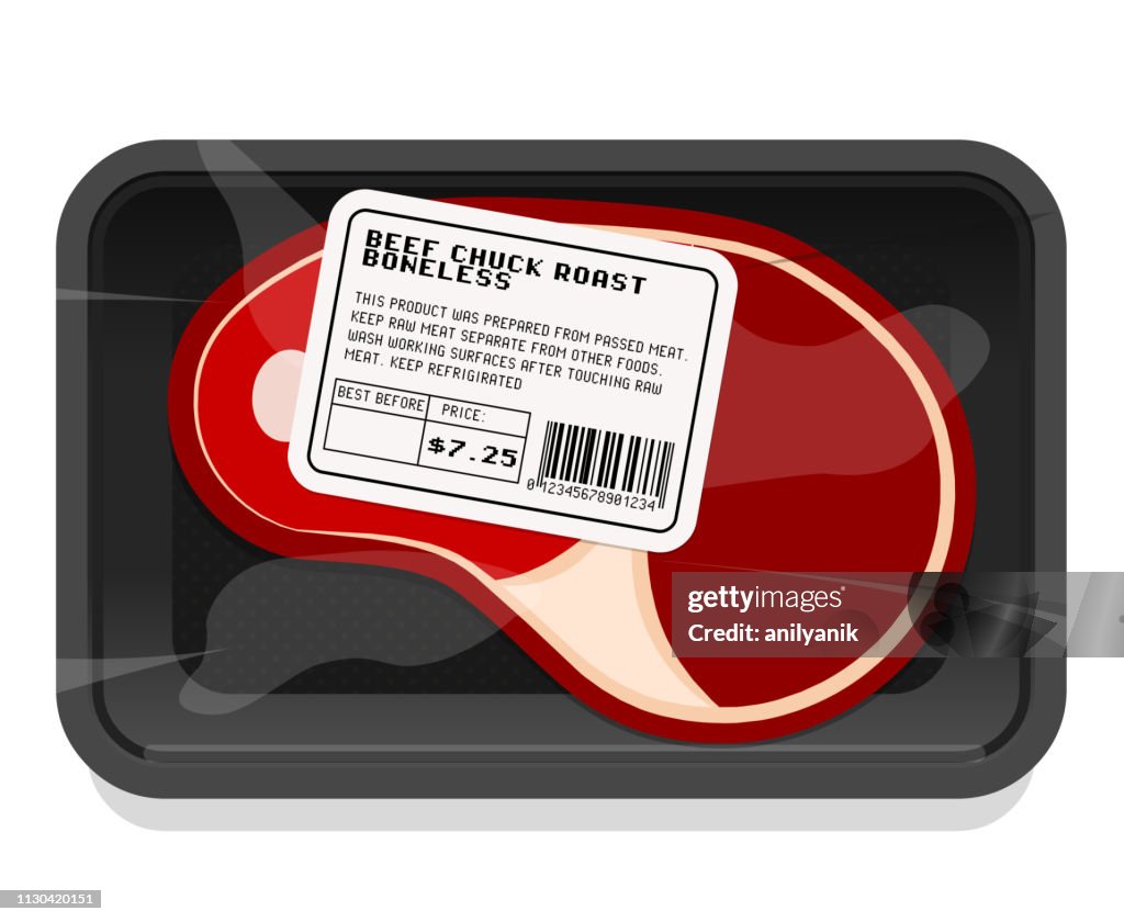 Meat packaging