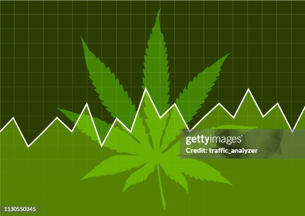 marijuana - financial background - rastafarian stock illustrations