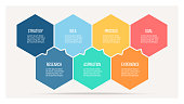Business infographics. Process with 7 steps, options, hexagons. Vector template.
