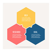 Business infographics. Process with 3 steps, options, hexagons. Vector template.