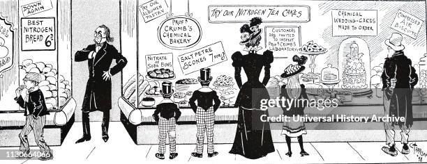 Cartoon titled "Science to the Rescue Again". The illustration shows men, women, and children looking at all of the goods at Professor Crumb's...