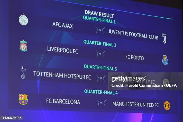 View of the draw results as shown on the big screen following the UEFA Champions League 2018/19 Quarter-final, Semi-final and Final draws at the UEFA...