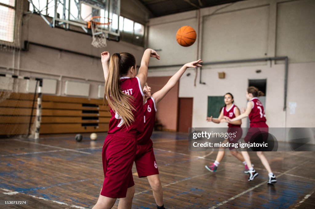 Basketball training class