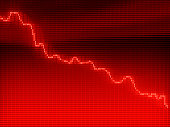 Red Graph moving down on chart as recession or financial crisis 3d animation
