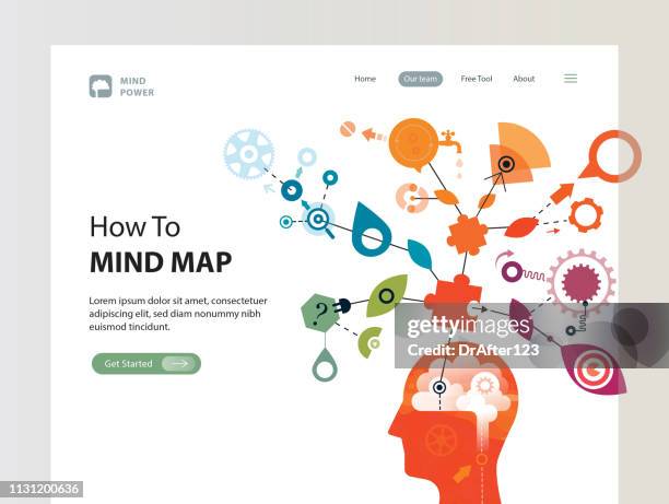 Http Mind Map Mind Map Web Template High-Res Vector Graphic - Getty Images