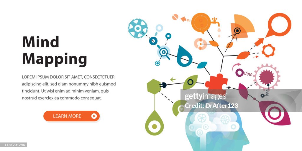 Thinkmap Web Template Mind Mapping Web Template High-Res Vector Graphic - Getty Images