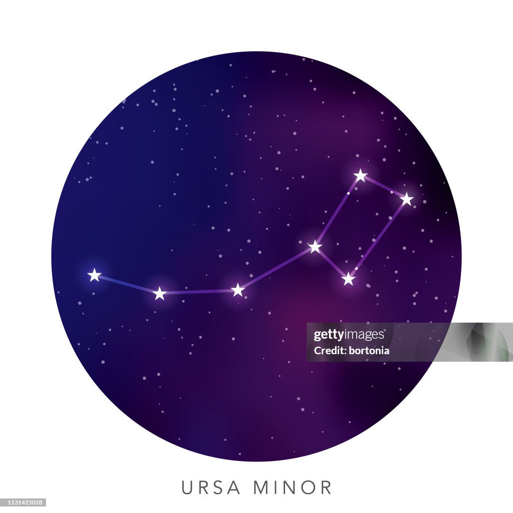 Ursa Minor Star Constellation