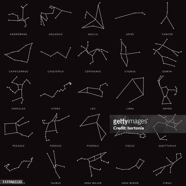 illustrazioni stock, clip art, cartoni animati e icone di tendenza di set di icone constellations thin line - pegasus