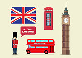 London tourist landmark national symbols