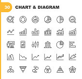 Chart and Diagram Line Icons. Editable Stroke. Pixel Perfect. For Mobile and Web. Contains such icons as Big Data, Dashboard, Bar Graph, Stock Market Exchange, Infographic.
