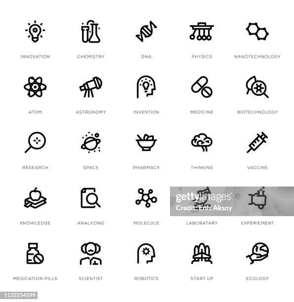 stockillustraties, clipart, cartoons en iconen met science line icon set - pipette