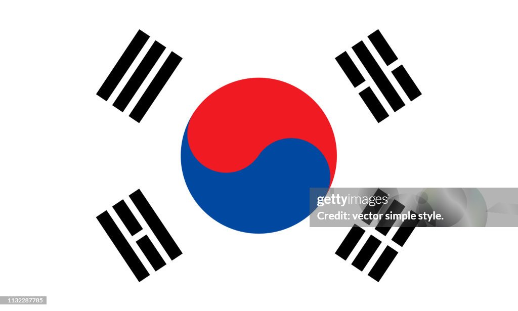 South Korea Flag