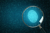 Biometrics and computing backdrop