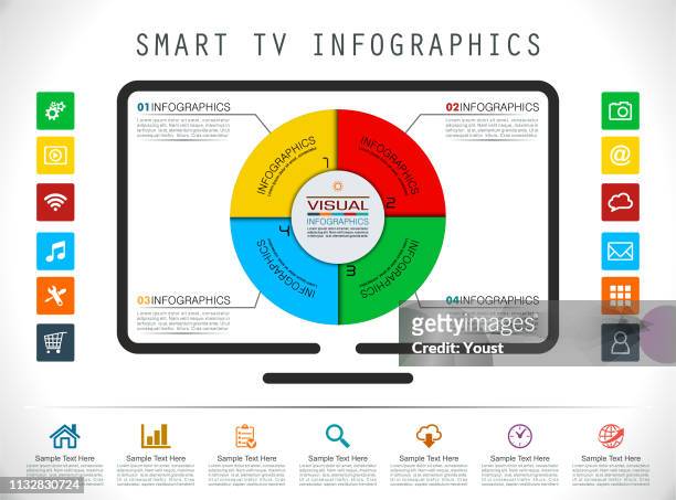 illustrazioni stock, clip art, cartoni animati e icone di tendenza di infografica e diagramma smart tv - high definition television television set