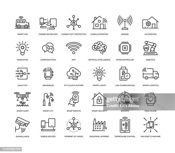 illustrazioni stock, clip art, cartoni animati e icone di tendenza di set di icone internet of things - intelligenza