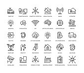 Internet of Things Icon Set