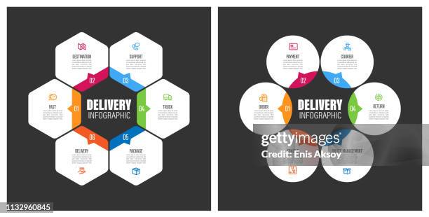delivery chart with keywords - water system stock illustrations