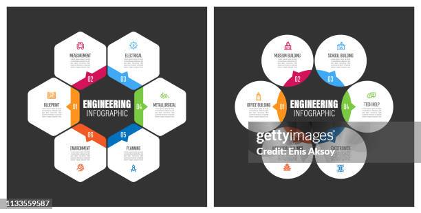 engineering chart with keywords - civil engineer stock illustrations