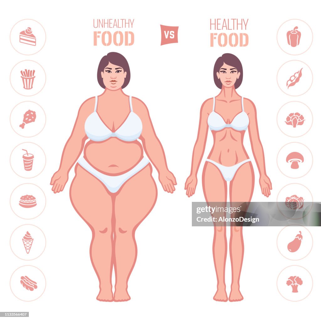Healthy and junk eating. Slim and fat woman