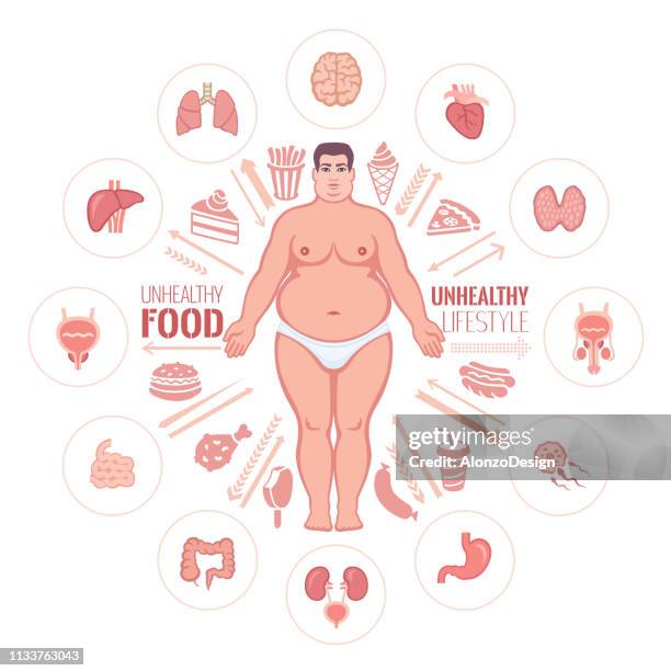 fat man. danger of obesity - obesity icon stock illustrations