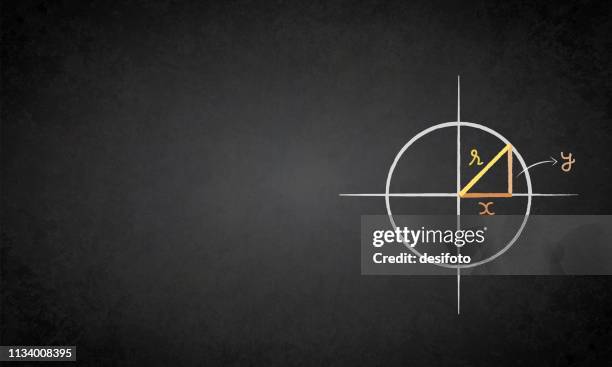 a chalk drawing of a circle drawn in all four quadrants with a right angled triangle in the first quadrant on a black board - radius circle stock illustrations