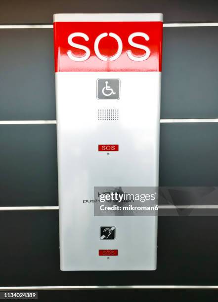 Disability Button Handicap Button Photos and Premium High Res Pictures - Getty Images
