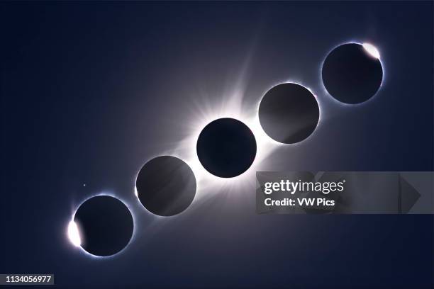 Composite of the August 21, 2017 total eclipse of the Sun, showing the second and third contact diamond rings and Baily’s Beads at the start left and...