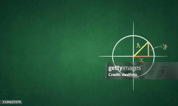 a chalk drawing of a circle drawn in all four quadrants with a right angled triangle in the first quadrant on a green board - pythagoras stock illustrations