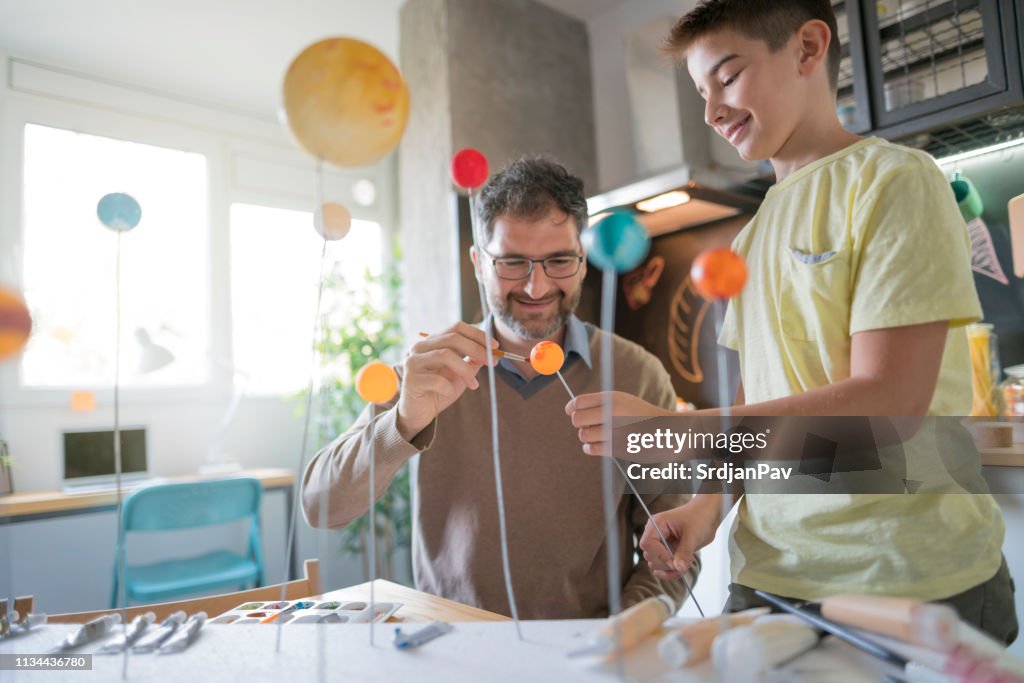 Aligning the planets with dad