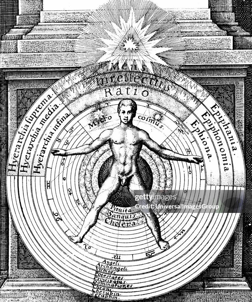 The relation of man, the microcosm with the universe, the macrocosm, showing the spheres of the Sun, Moon and planets and the hierarchy of angels, archangels, leading to the trinity of God represented by triangle at the top. From Robert Fludd Ultriusque c...