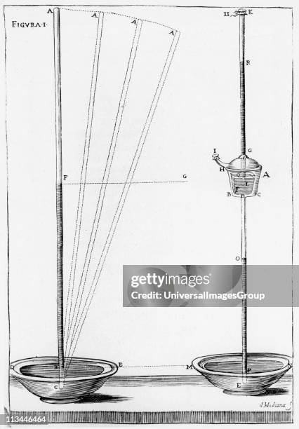 Barometers used for experiments at the Accademia del Cimento c1666. Closed tube with mercury and double water barometer . From Saggi de naturali...