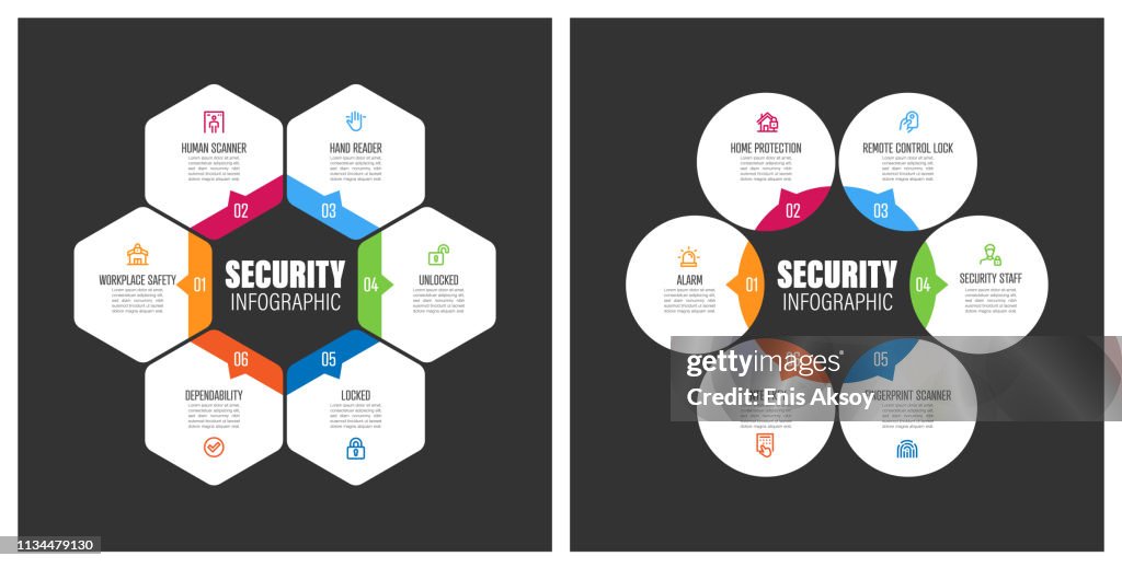 Daily Security Chart Security Chart With Keywords High-Res Vector Graphic - Getty Images
