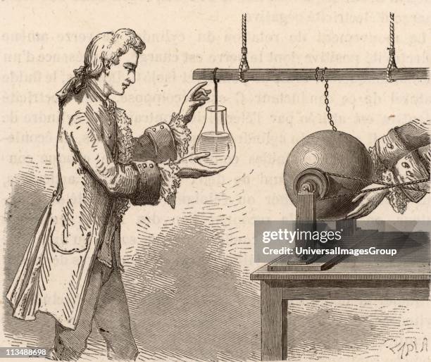The origin of the Leyden Jar. Andreas Cuneus Dutch lawyer and scientist, in the laboratory of Pieter von Musschenbroek , attempting to electrify...