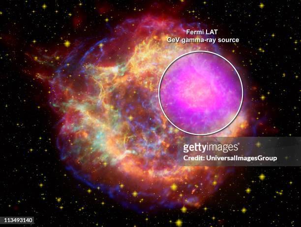 Composite of Cassiopeia A supernova remnant across the spectrum: Gamma rays Fermi Gamma-ray Space Telescope: X-rays Chandra X-ray Observatory:...