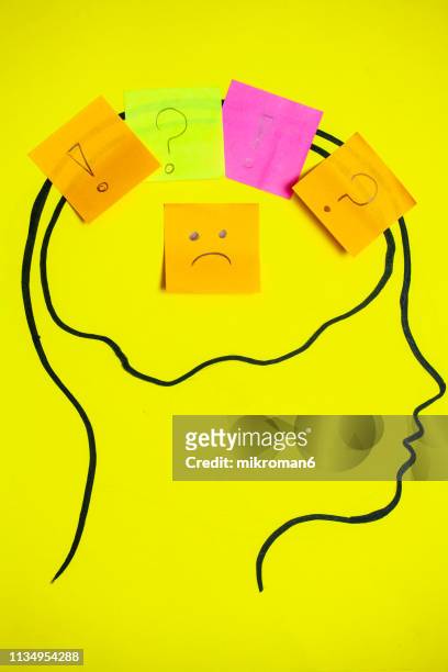 concept art of thoughts inside someones head. - forgot something stockfoto's en -beelden