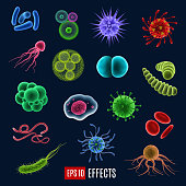 Vector germ, bacteria and virus icons