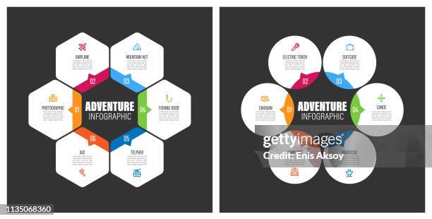 adventure chart with keywords - lake house stock illustrations