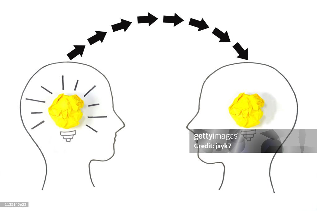 Knowledge Sharing