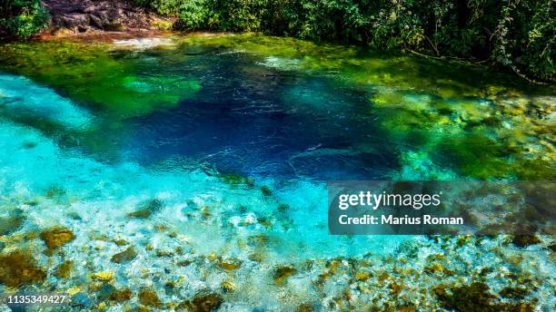 the blue eye spring (syri i kalter), near sarande, vlore country, albania, balkans, southern europe. - albania stock-fotos und bilder